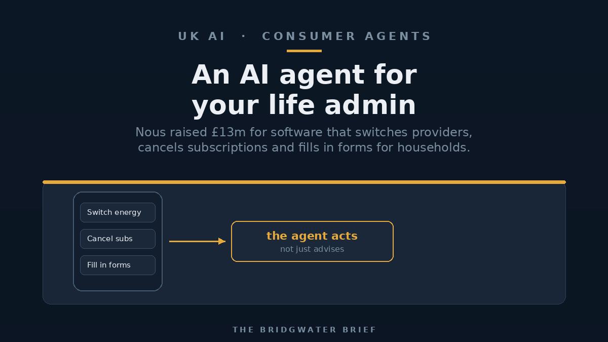 A phone showing an AI assistant cancelling a subscription and switching an energy provider on a household's behalf