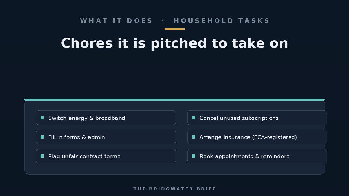 Icons for switching energy, cancelling subscriptions, filling forms and buying insurance handled by an agent
