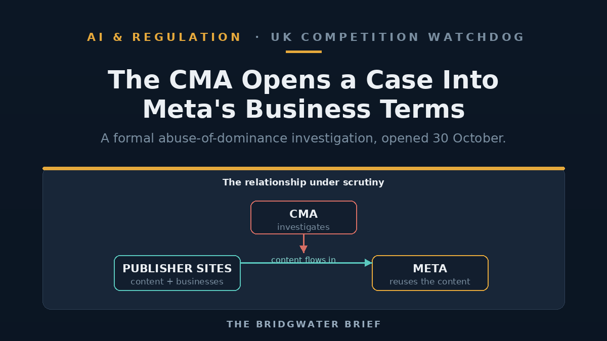 Illustration of a regulator stepping between a stack of publisher websites and a technology platform that reuses their content